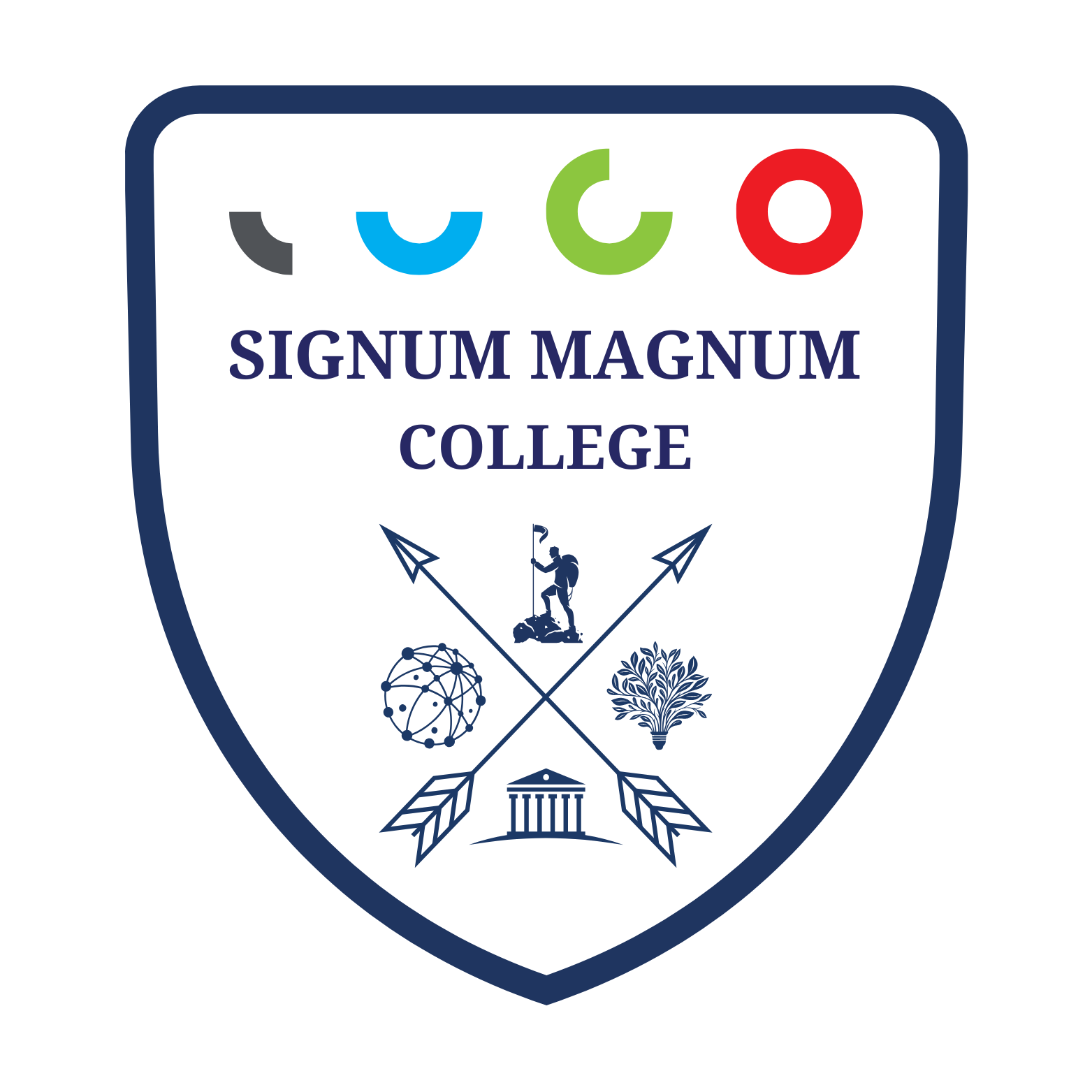 Signum Magnum College Ranking 2026